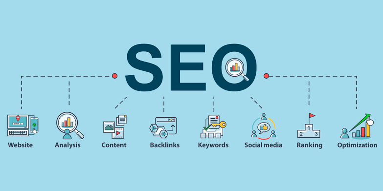 SEO Premium Package